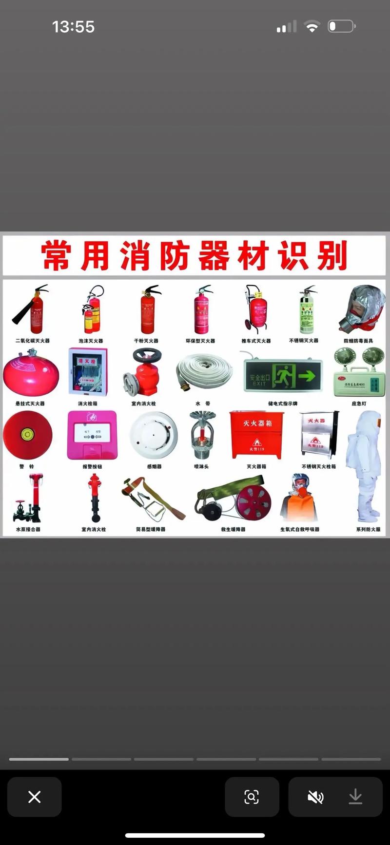 消火栓箱：公共安全的守护者